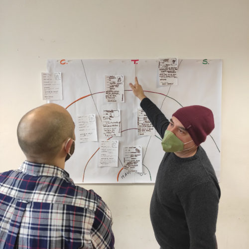 Verso il rebranding di MaMiMò